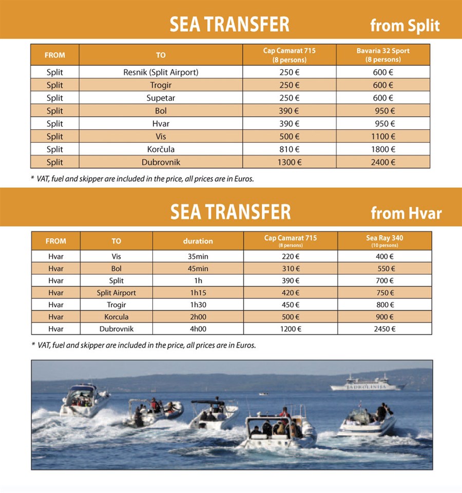 sea transfer