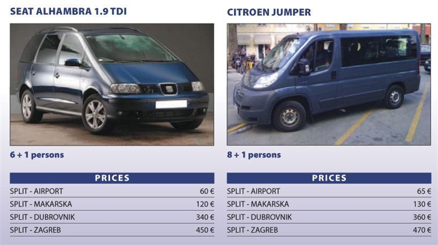 road transfer split